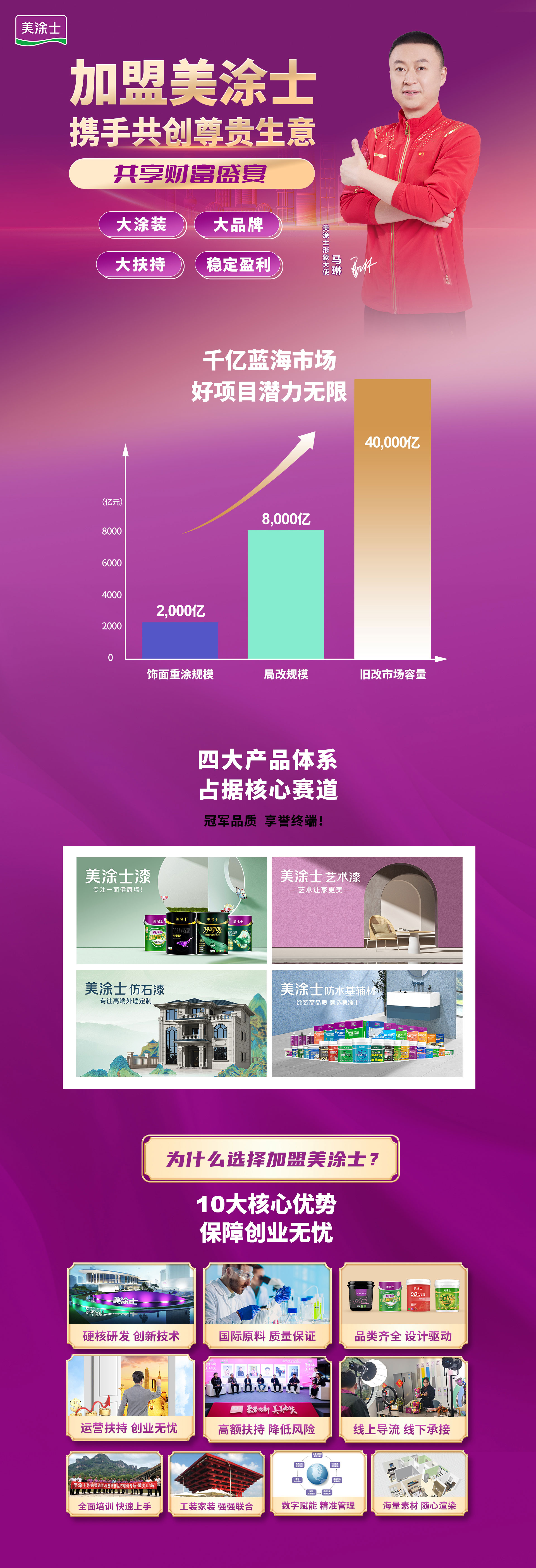 美涂士漆代理加盟